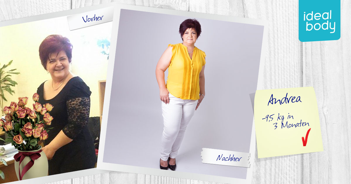 IdealBody®