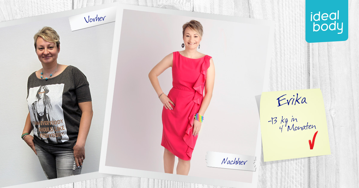 IdealBody®